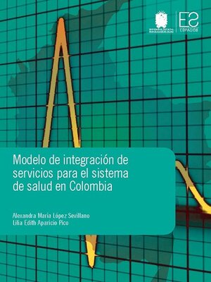 cover image of Modelo de integración de servicios para el sistema de salud en Colombia